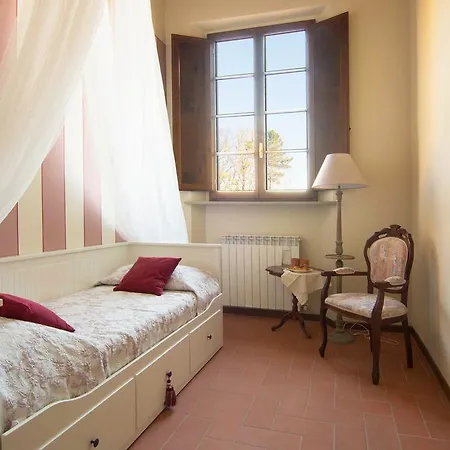 Apartahotel La Poggerina Figline Valdarno